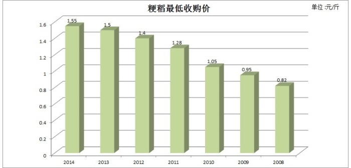 聚鑫汇官方网站图片