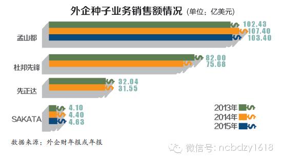 聚鑫汇官方网站图片