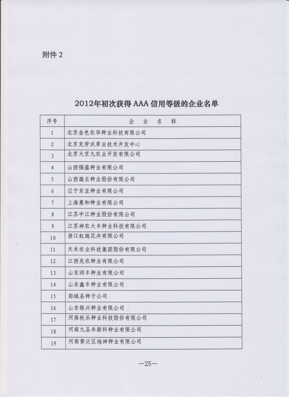聚鑫汇 7ff81