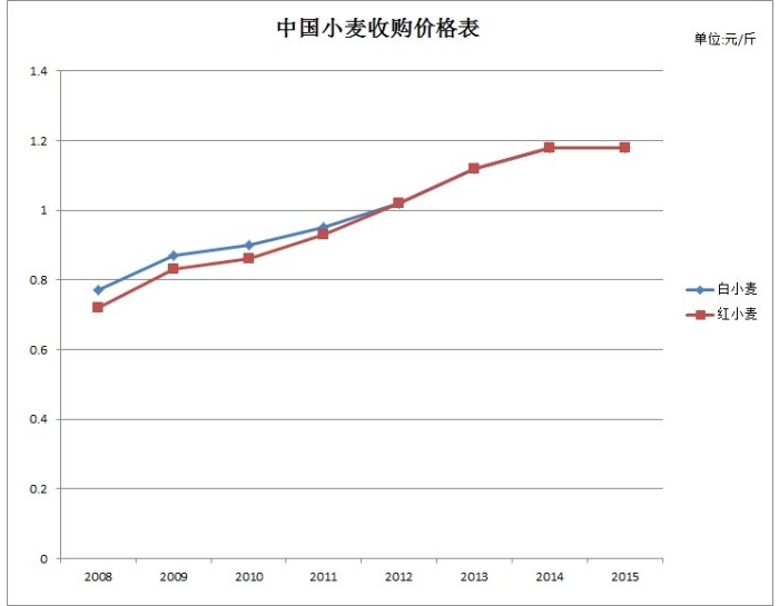 聚鑫汇官方网站图片