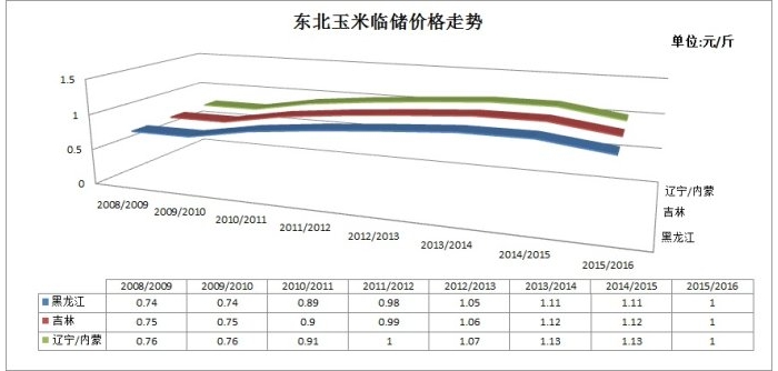 聚鑫汇官方网站图片