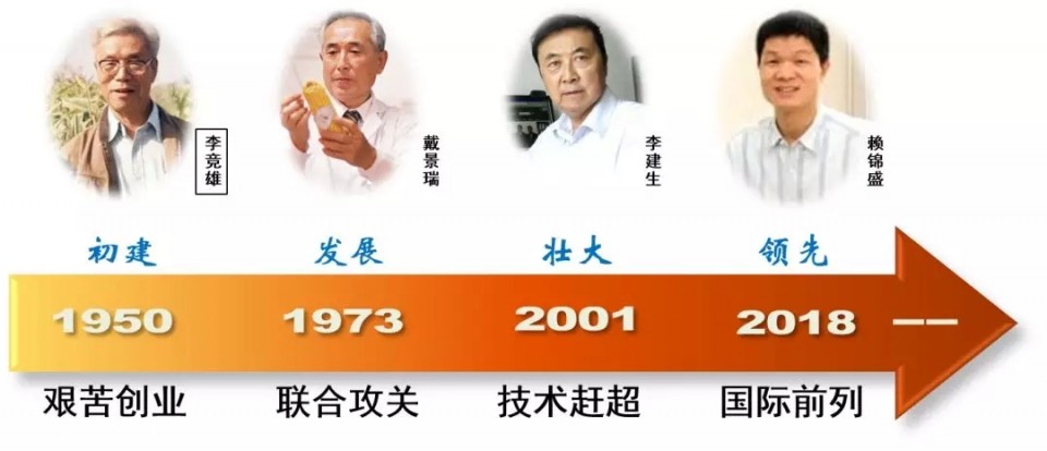 聚鑫汇官方网站图片