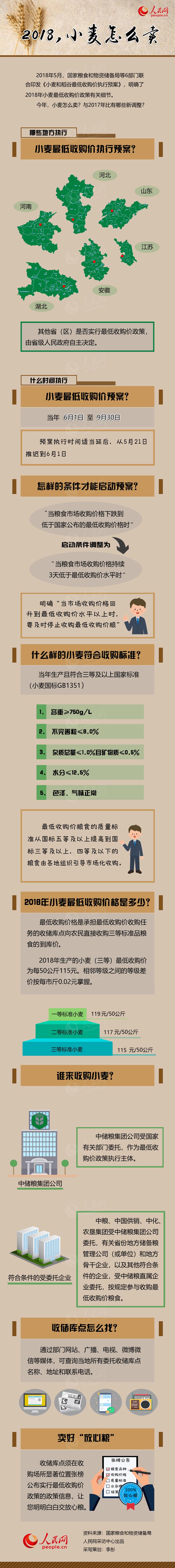 聚鑫汇 b7c28