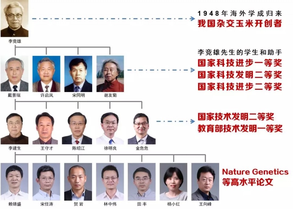 聚鑫汇官方网站图片