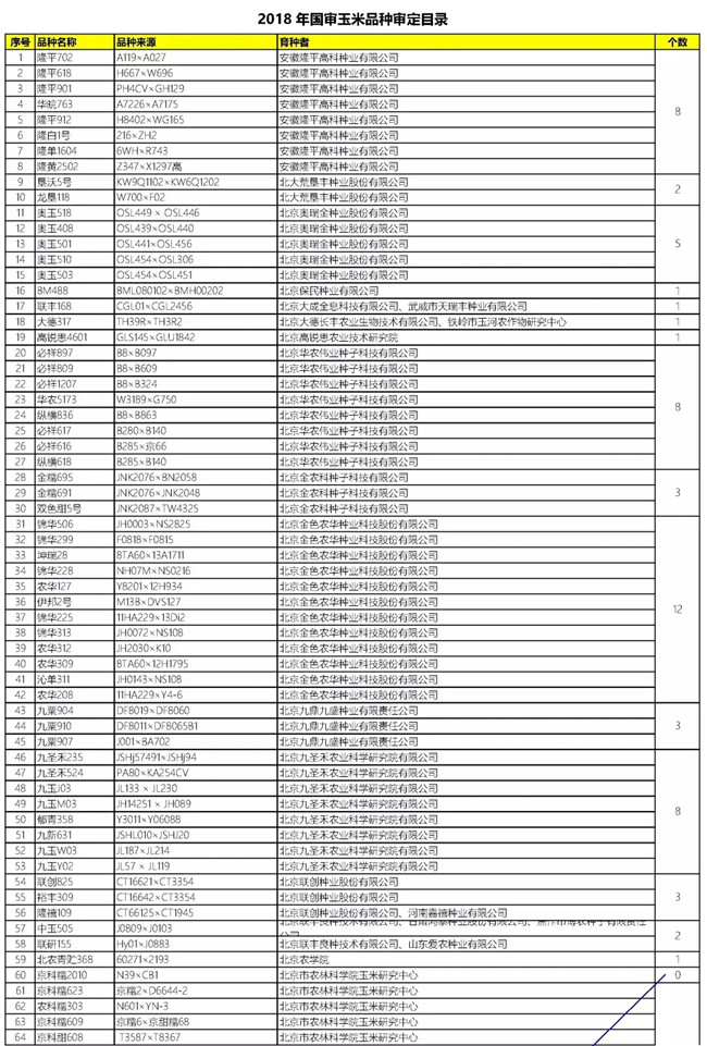 聚鑫汇官方网站图片
