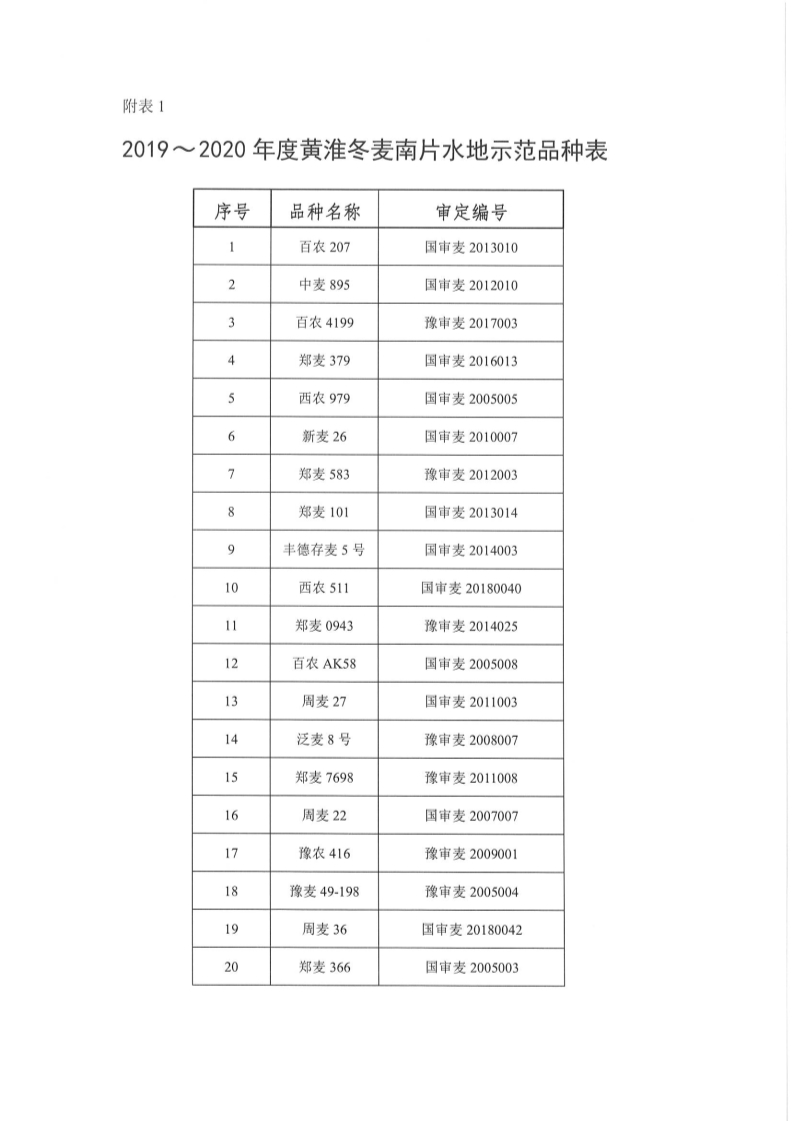 聚鑫汇 97ede